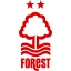 Nottingham Forest